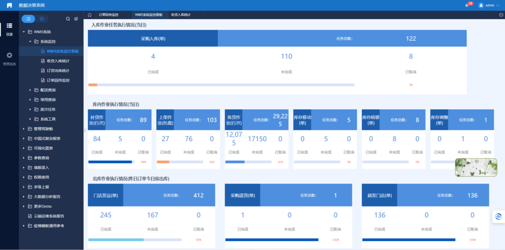 喜报！新疆MG不朽情缘官网物流有限公司美克筑嘉园区被评定为五星级仓库