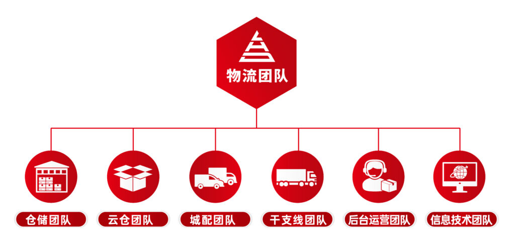 关于MG不朽情缘官网