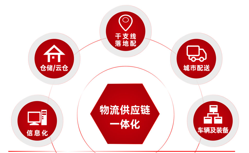 关于MG不朽情缘官网